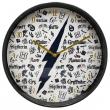Часы Harry Potter (Infographic) Clocks - pic 1